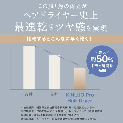 【加盟店限定10%OFF】KINUJO Pro ヘアドライヤー　
